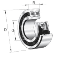 Double-row angular contact ball bearings